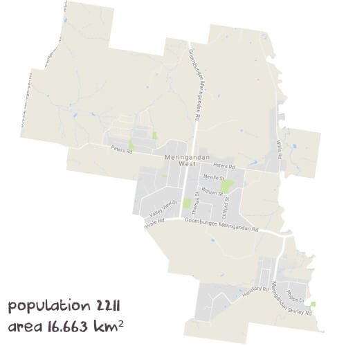 Physics Tutoring Near Me